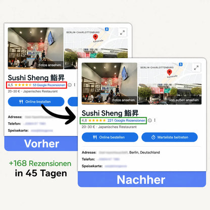 Google-Bewertungen Platte