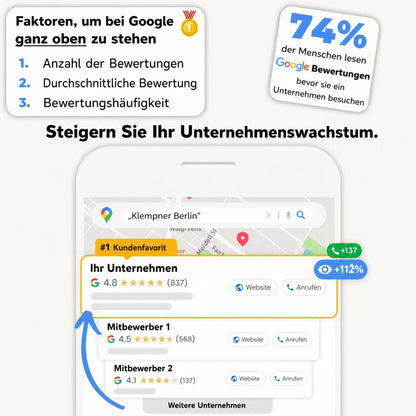 Google-Bewertungen Platte